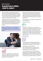 ADHC WHere are we at