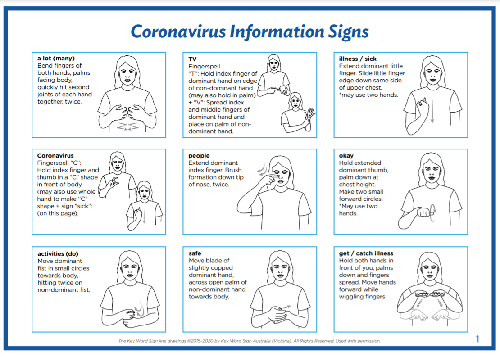 coronavirus information signs